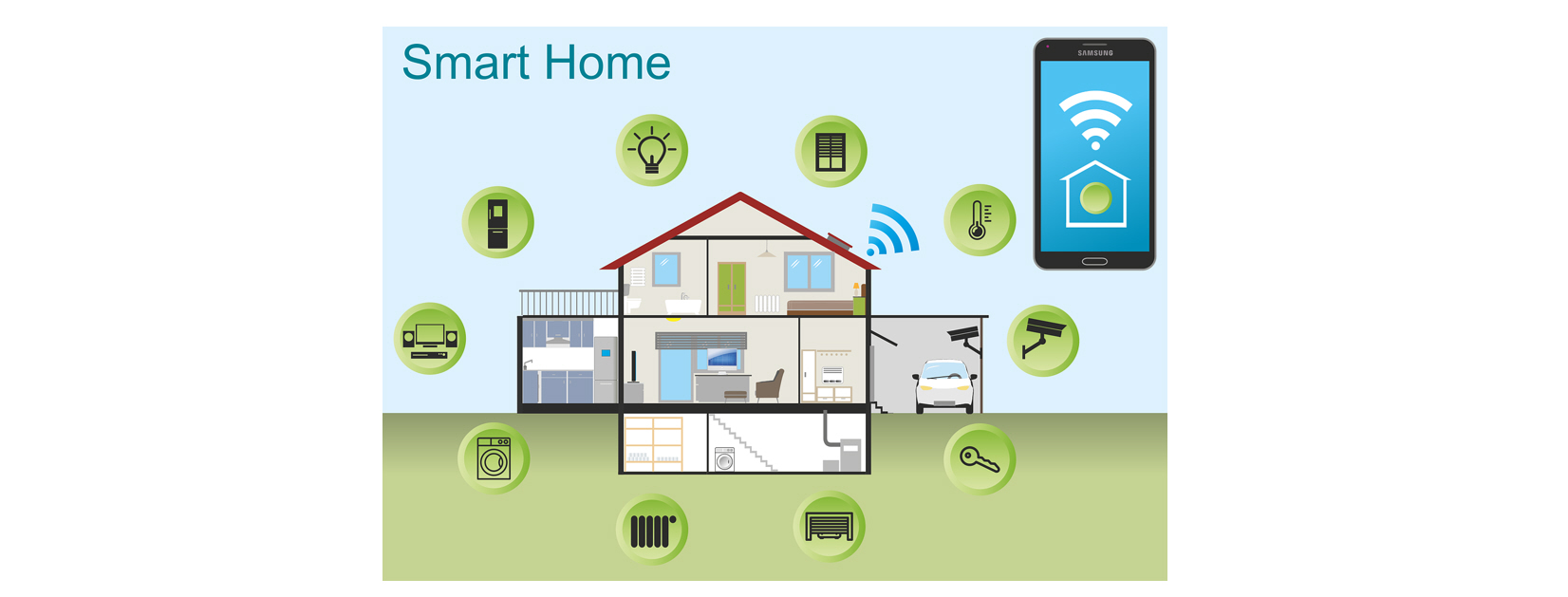 Smart-Home zentralisierte Steuerungen für Rollläden, Markisen und Sonnenschutz