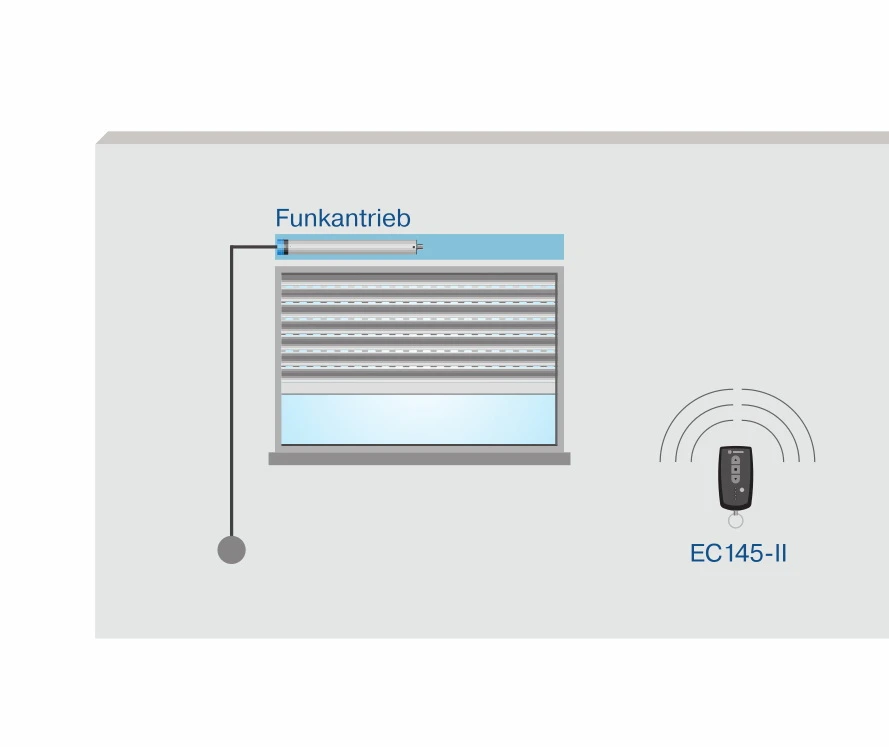 Preview: Becker Centronic EasyControl EC145-II #40340002261