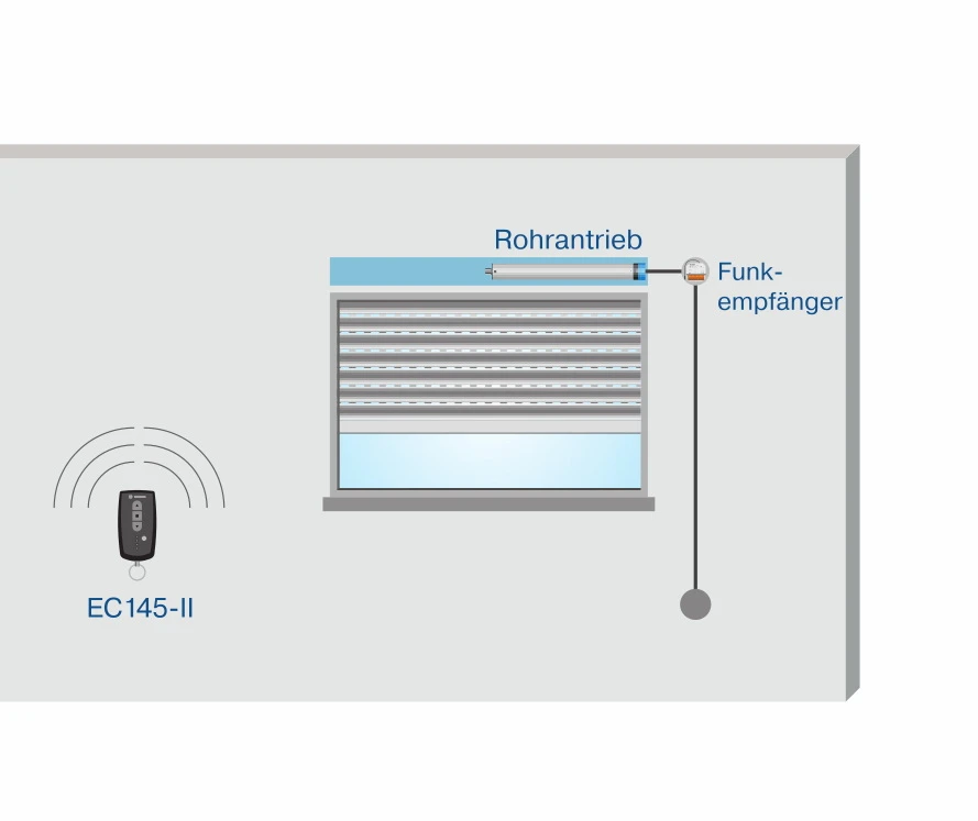 Preview: Becker Centronic EasyControl EC145-II #40340002261