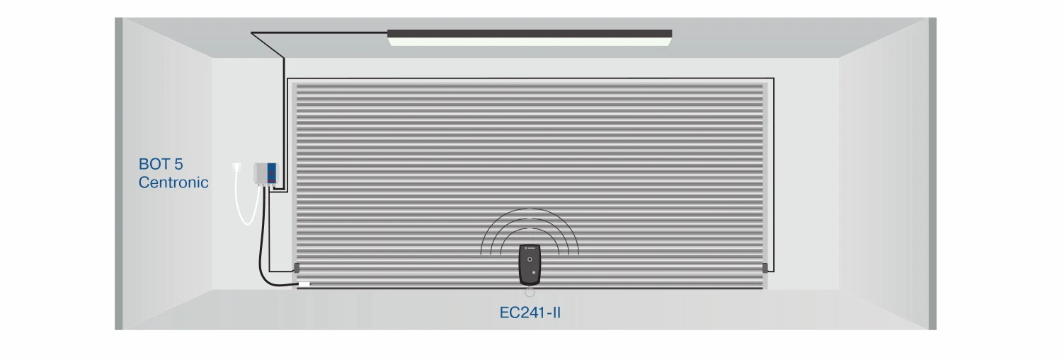 Preview: Becker Centronic EasyControl EC241-II #40340002271