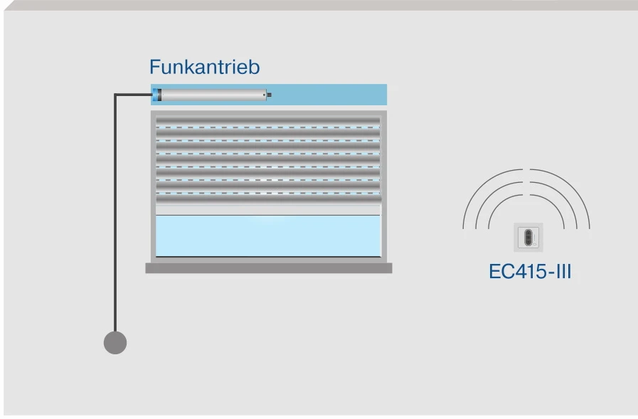 Preview: Becker Centronic EasyControl EC415-III #40340000490
