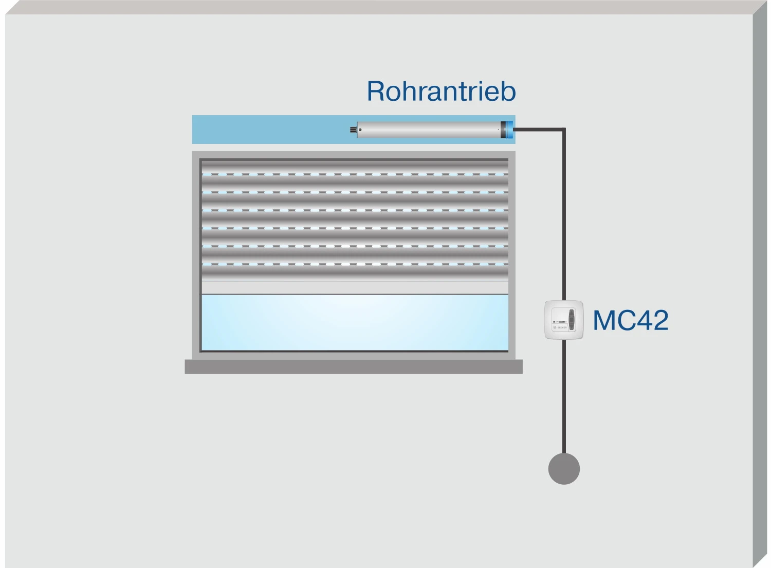 Preview: Becker Centronic MemoControl MC42 #40320000010