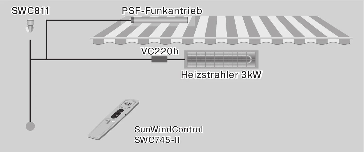 Preview: Becker Centronic VarioControl VC220h #40340000390