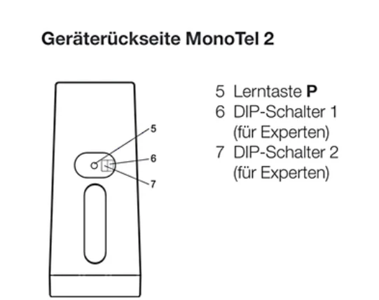 Preview: elero MonoTel 2, 1-Kanal Handsender Proline 2 bidirektional #282050001 #282060001 #282070001