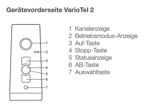 Preview: elero VarioTel 2 5-Kanal Handsender ProLine 2