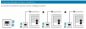 Preview: Rademacher ➤ DuoFern HomeTimer Ultraweiß Typ 9498 UW #32501371✓ online kaufen✅