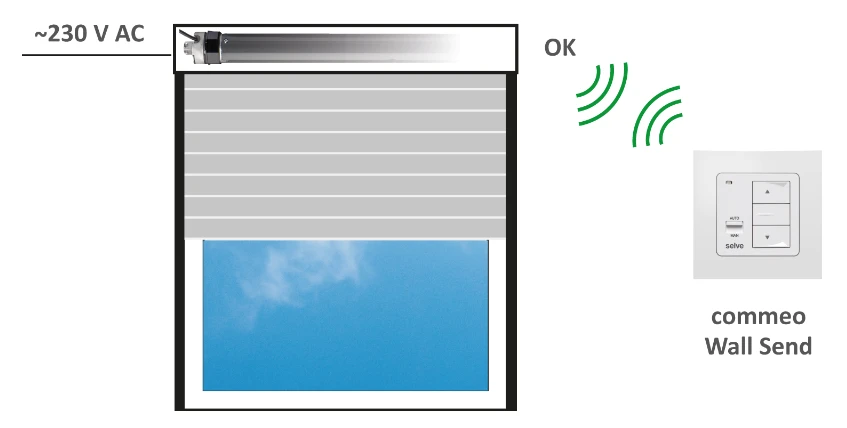 Preview: SELVE commeo Wall Send - Funk-Wandsender, verkehrsweiß #297766