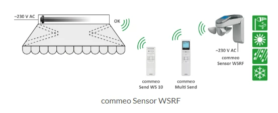Preview: SELVE commeo Wind Sensor #297754 #297755 #297756