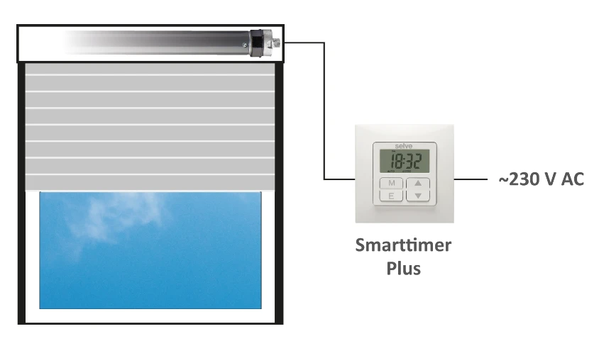 Preview: SELVE Smarttimer Plus Zeitschaltuhr incl. Abdeckrahmen 1-fach, polarweiß #296500