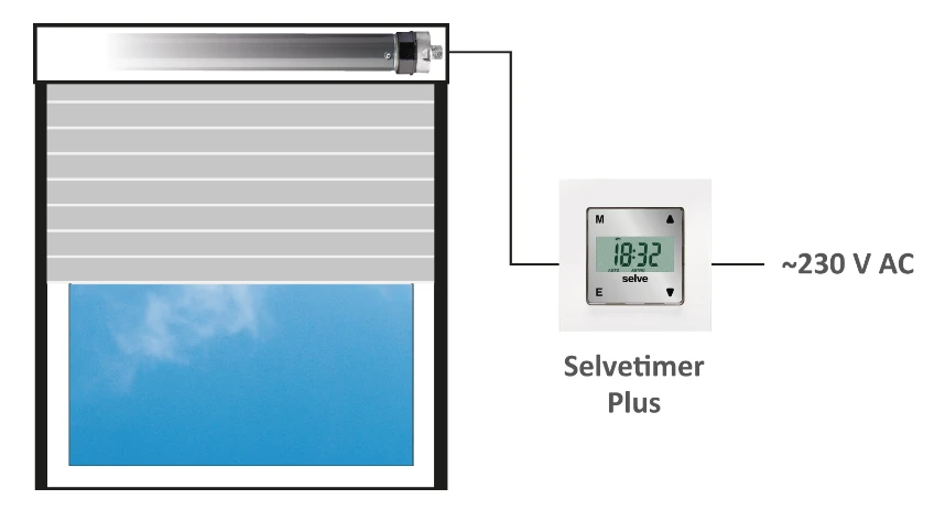 Preview: SELVE Zeitschaltuhr SELVEtimer plus, incl. Abdeckrahmen 1-fach, weiß #297000