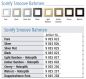 Mobile Preview: Somfy 1811315 Smoove RS100 io Funkwandsender - Pure Shine