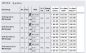 Preview: Somfy LT 60 Sirius 80/12 NHK-Kompakt Markisenmotor DS78 #1164215 #1164216 #1164217