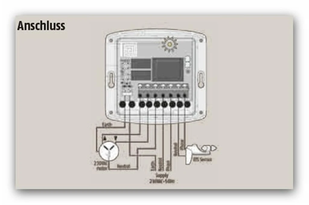 Preview: Somfy Universal Receiver RTS #1810624