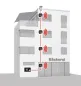 Preview: WAREMA climatronic® 3.0 Bediengerät #2009373 #2009374 #2009375