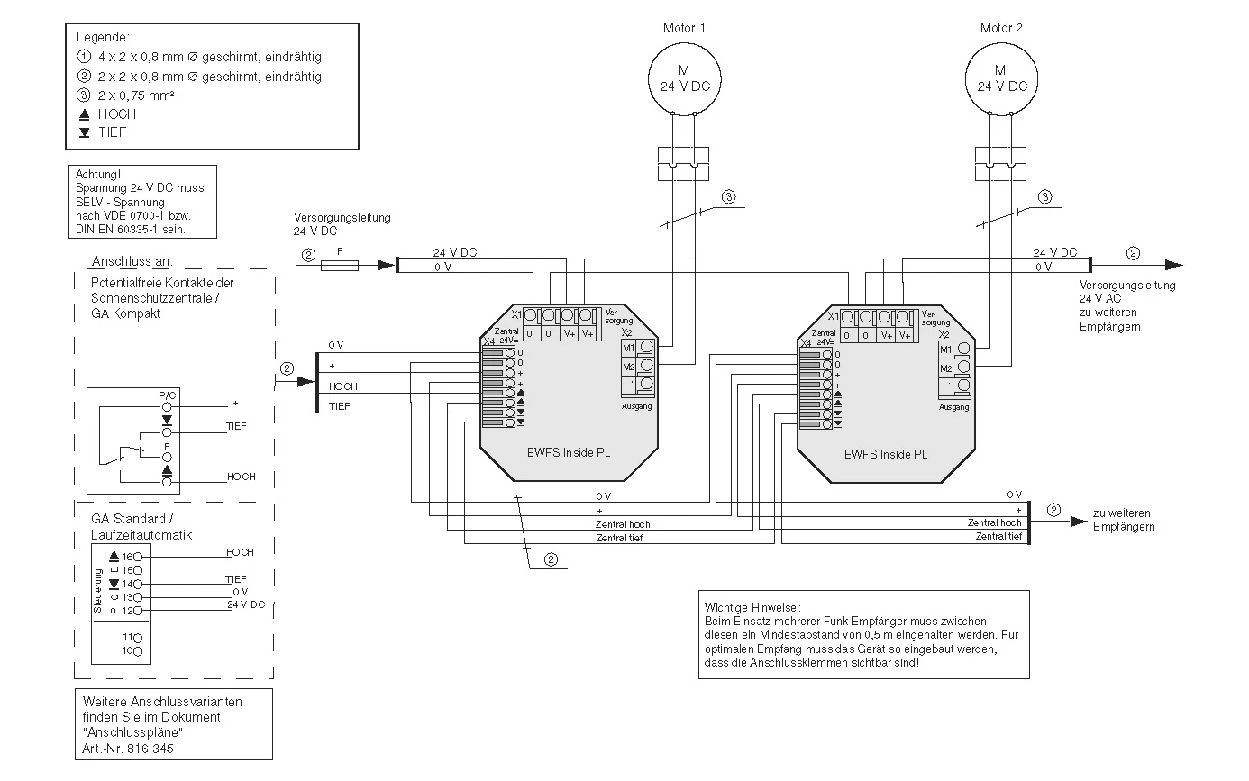 Preview: WAREMA EWFS Inside PL für 24 V Sonnenschutzantriebe #1002886