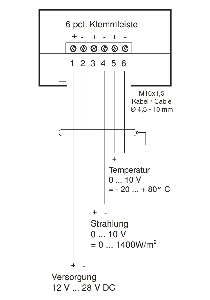 Preview: WAREMA Messwertgeber MWG Solarstrahlung #2016234