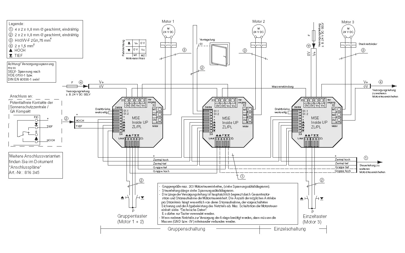 Preview: WAREMA MSE Inside 1 UP ZL/PL #1002670 #1002671