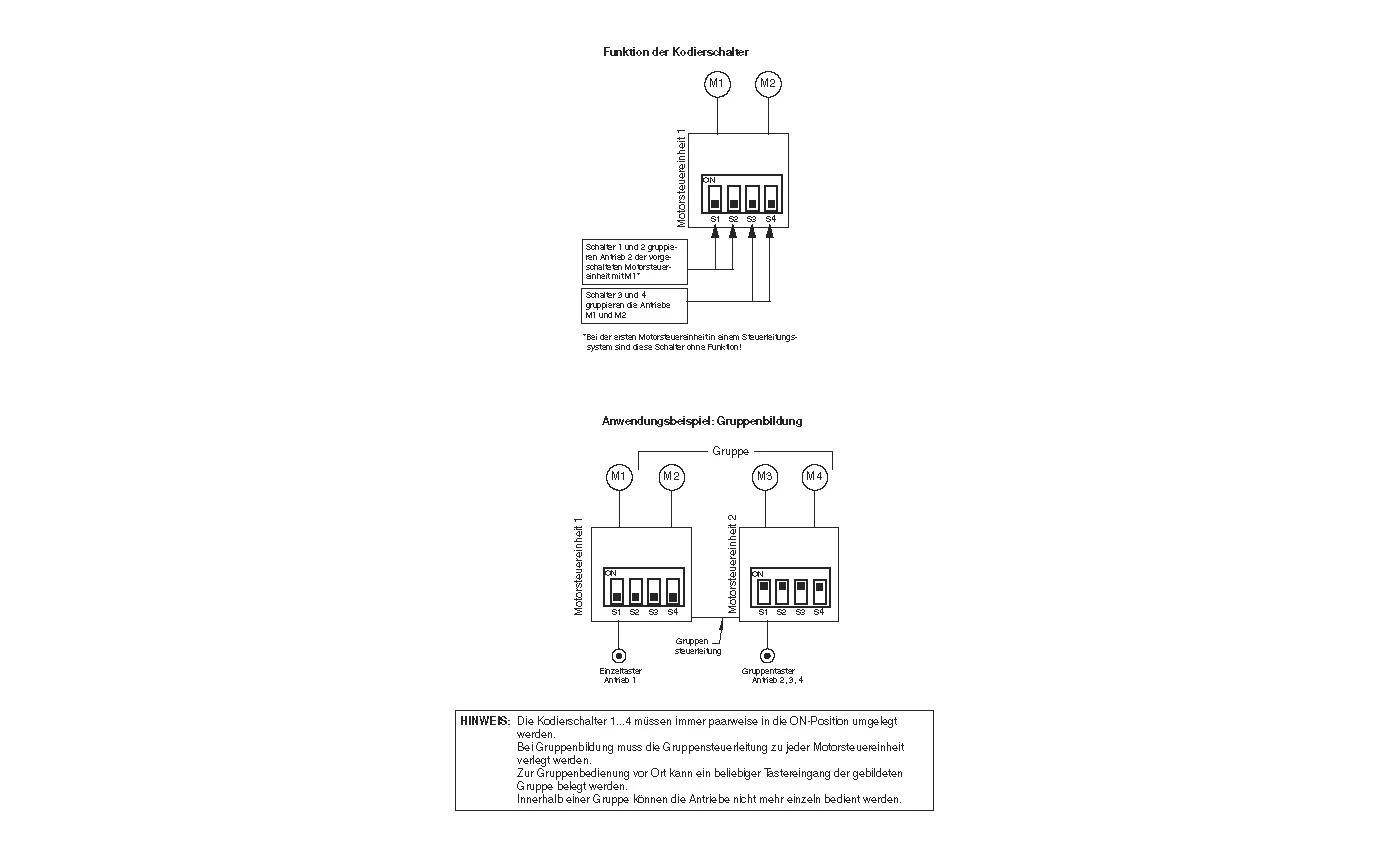 Preview: WAREMA MSE Wendeautomatik 2 AP/REG #1002678 #1002751