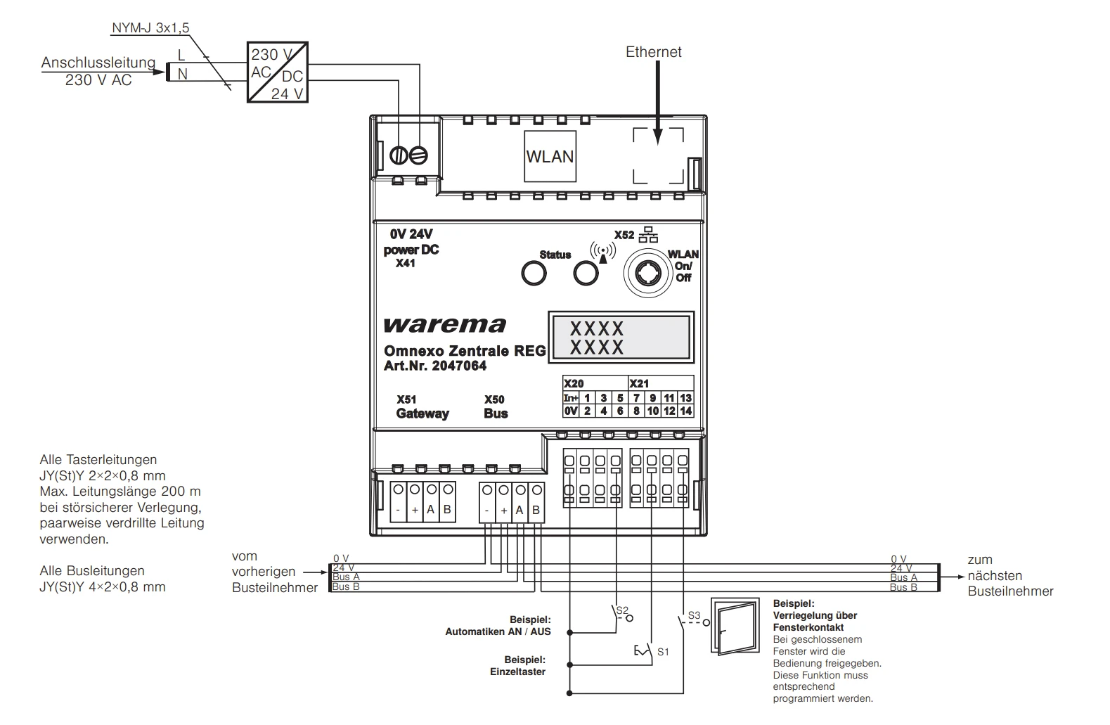 Preview: WAREMA Omnexo Zentrale #2047064