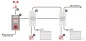Preview: WAREMA Wisotronic 1-Kanal Steuerung #1002733 #1002734