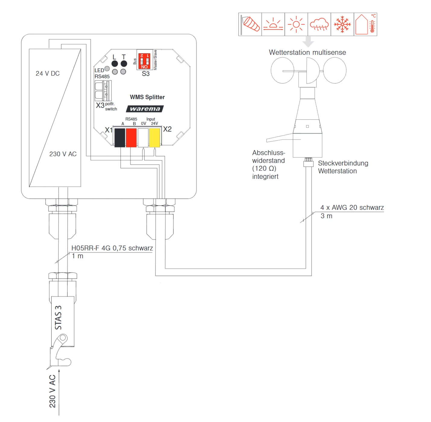 Preview: WAREMA WMS Splitter UP #2020921
