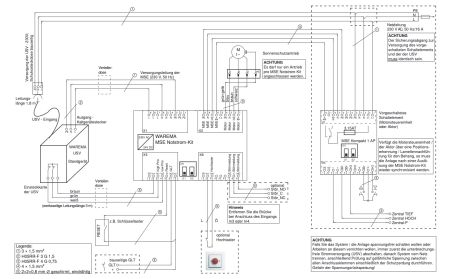 WAREMA AP-Gehäuse für Taster Notstrom-Kit #2015289