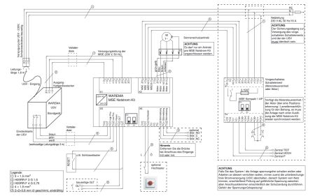 WAREMA Wand-/Deckenhalterset Notstrom-Kit #2031735