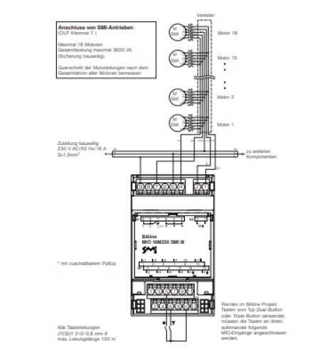 WAREMA BAline MIO 16MDC SMI LoVo 8l #2024345
