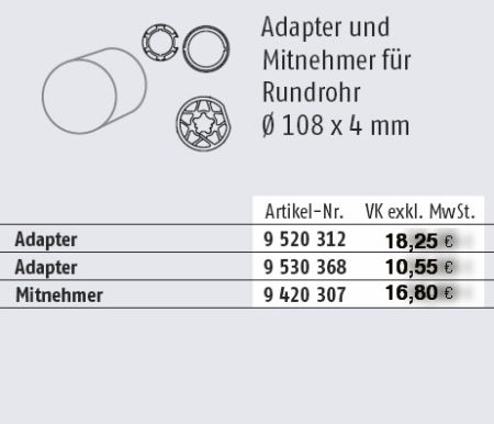 Somfy 9520312, 9530368, 9420307 Adapter und Mitnehmer für Rundrohr 108 x 4 mm Baureihe 60