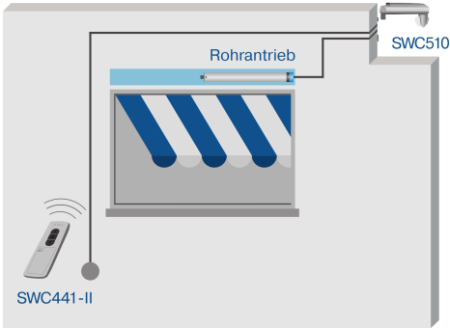 Becker SWS241-II #40330002070