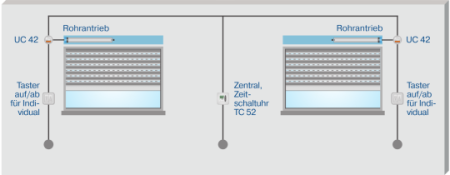 Becker Centronic UnitControl UC42 #40310000030