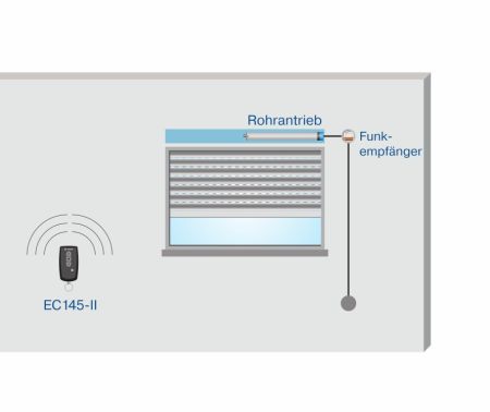 Becker Centronic EasyControl EC145-II #40340002261