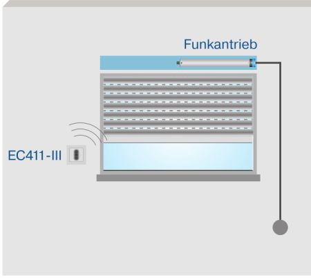 Becker Centronic EasyControl EC411-III #40340000480