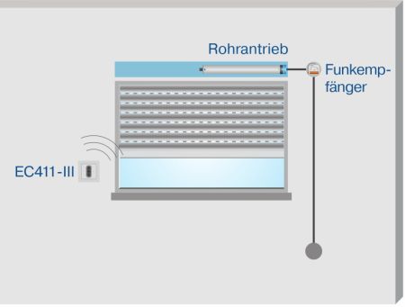 Becker Centronic EasyControl EC411-III #40340000480