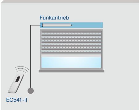 Becker Centronic EasyControl EC541-II #40340002010, #40340002011