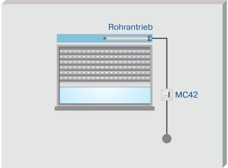 Becker Centronic MemoControl MC42 #40320000010