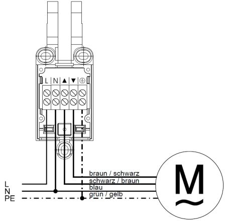 Becker Centronic SunWindControl SWC510 #40330000220