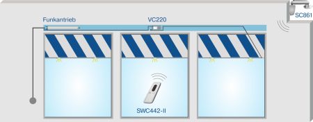 Becker Centronic SunWindControl SWC442-II #40330002030, #40330002031