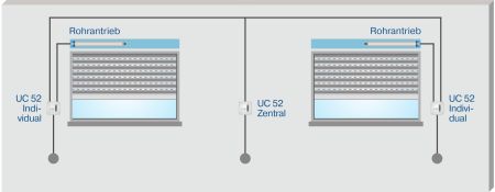 Becker Centronic UnitControl UC52 #40310000010