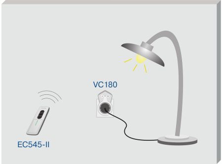 Becker Centronic VarioControl VC180-II #40340002220
