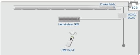 Becker Centronic VarioControl VC310-24-120 #40340000470