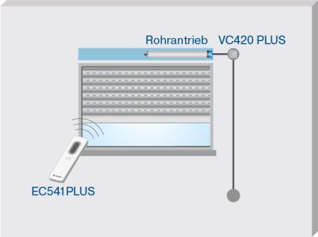 Becker Centronic VarioControl VC420 PLUS #40360000080