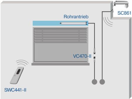 Becker Centronic VarioControl VC470-II #40340002120