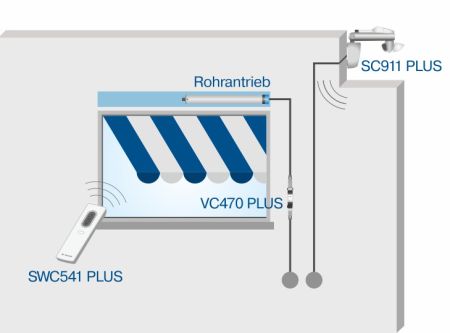 Becker Centronic VarioControl VC470 PLUS #40360000110