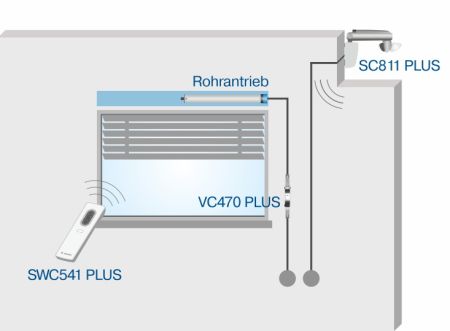 Becker Centronic VarioControl VC470 PLUS #40360000110