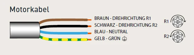 Cherubini EASY Zuleitungskabel 10m schwarz #A4503_0D68