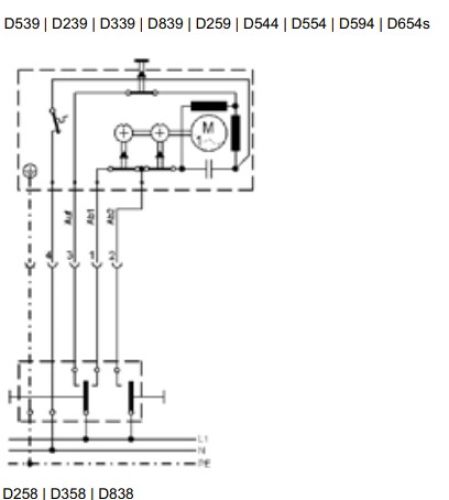 Dunker► D539 10/23 Linkslauf Raffstoreantrieb #D539L✓ Online günstig kaufen✅