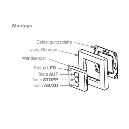 elero MonoTec-868 Funk-Wandsender #286500002