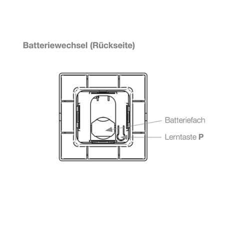 elero MonoTec-868 Funk-Wandsender #286500002