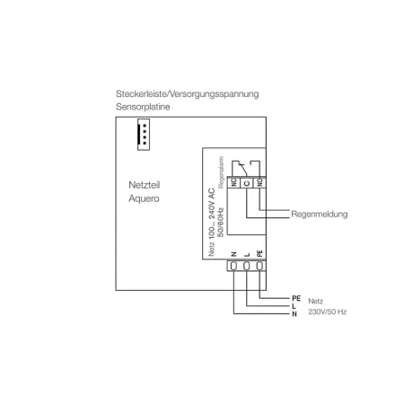 elero Aquero Regensensor #286900001